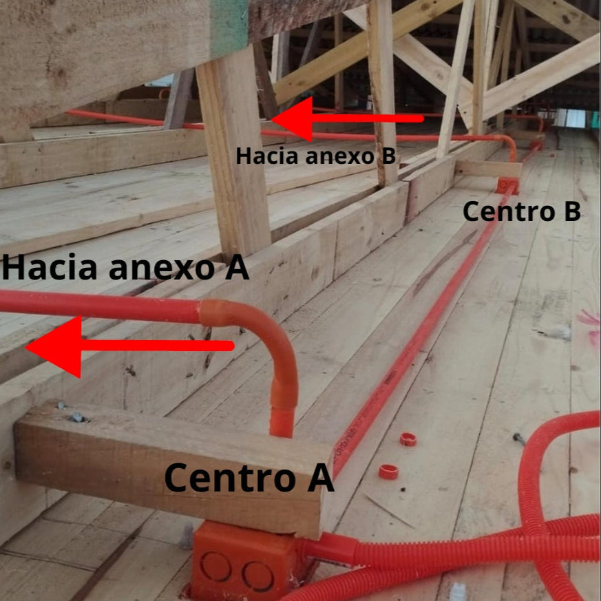 Instalación anexos de centros de luminaria (según canalización)