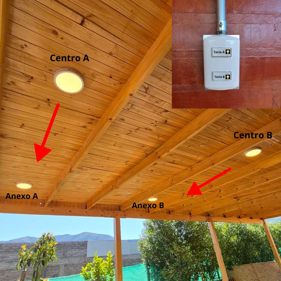 Instalación anexos de centros de luminaria (según canalización)
