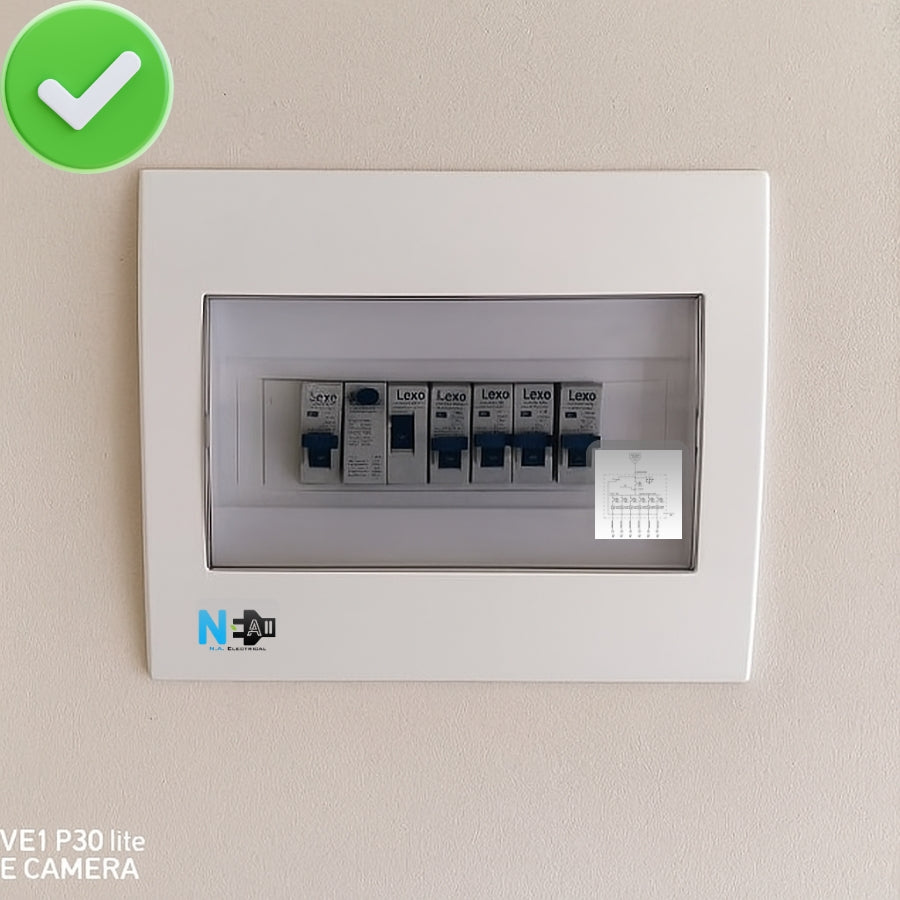 Normalización y certificación de Instalación eléctrica trifásica